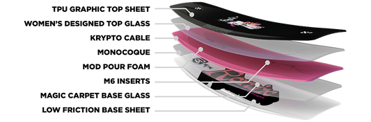 QUARTER TILL MIDNIGHT 2025