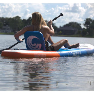 CONNELLY PACIFIC 10.6' SUP